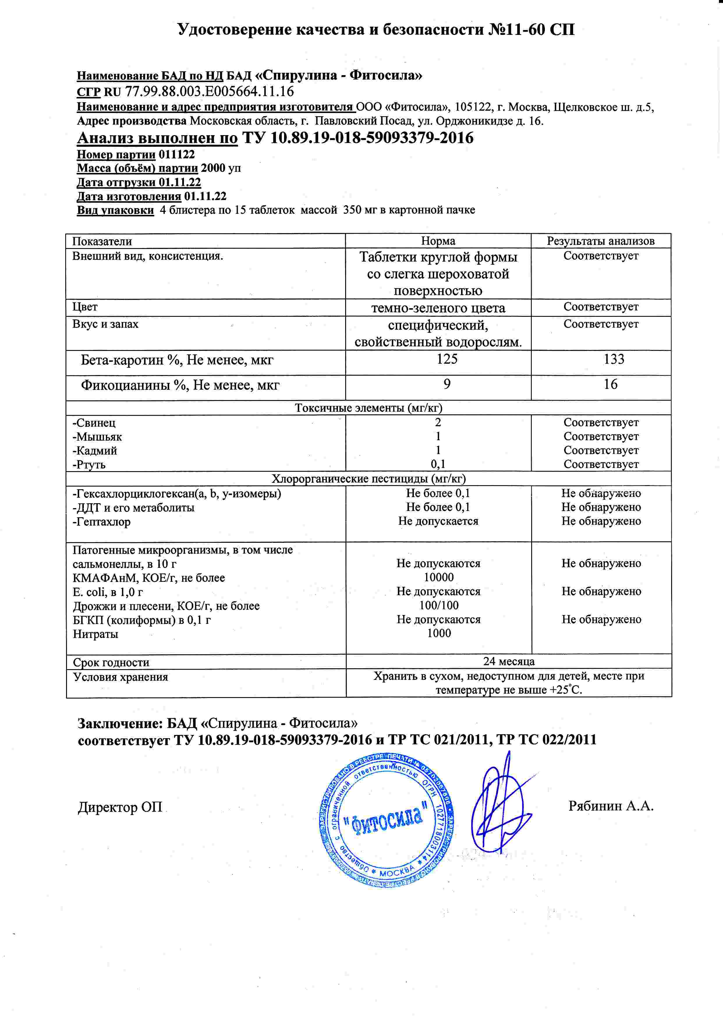 Паспорт №011122